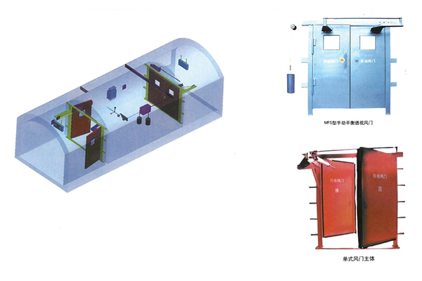 礦用風(fēng)門(mén)